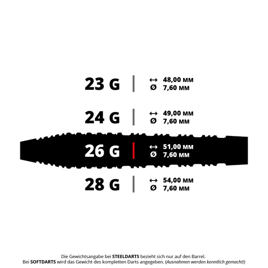 Ocelové šipky Shot Alchemy Runstel Gezeigt wird ein Shot Alchemy Runstel Steeldart mit einem Gewicht von 26 Gramm. Dieser Dartpfeil ist optimal für Steeldart geeignet.