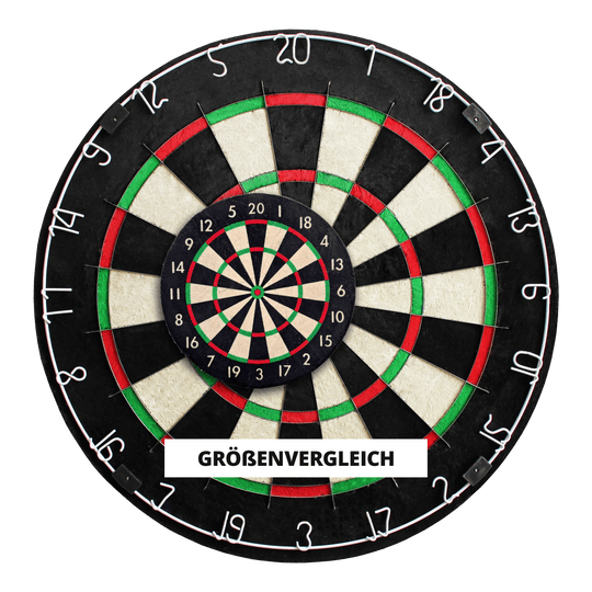 Zestaw do darta Ruthless Mini Desktop Das Bild zeigt zwei Dartscheiben, eine große und eine kleine, die übereinander gelegt wurden. In der Mitte steht das Wort "Größenvergleich" auf einem weißen Streifen.