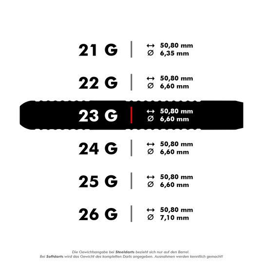 1444_Winmau_Michael_Van_Gerwen_MvG_Aspire_Steeldarts_5_23g Das Bild zeigt die verschiedenen Gewichtsklassen und Maße der Winmau Michael Van Gerwen MvG Aspire Steeldarts. Jede Gewichtsstufe hat eine Länge von 50,80 mm, während die Durchmesser zwischen 6,35 mm und 7,10 mm variieren.