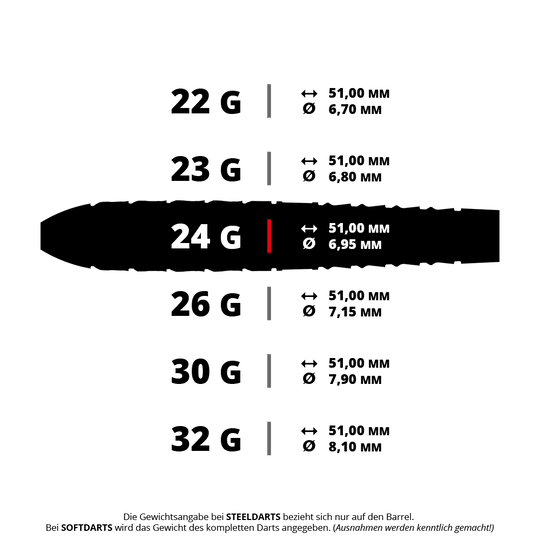 Gezeigt werden Steeldarts Harrows Ryan Searle Series 3 QuickPoint mit 24g Gewicht. Die Darts sind silberfarben und erscheinen klar und detailreich.