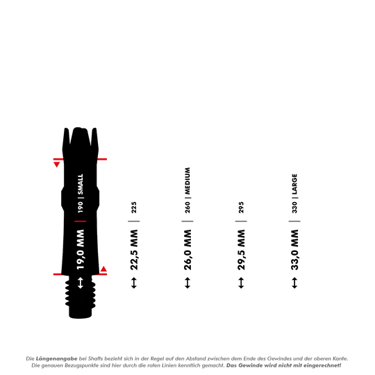 Wałki wymienne L-Style L-System - neonowożółte