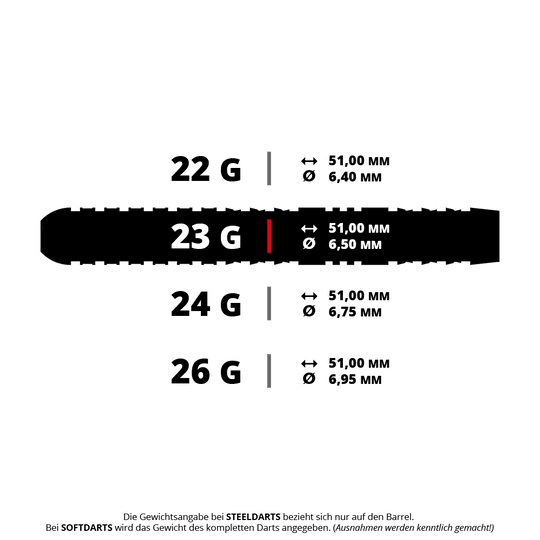 Ein Bild mit dem Dateinamen HA15764_Harrows_Dave_Chisnall_Chizzy_Series_4_QuickPoint_Steedarts_5_23g. Das Produkt ist vermutlich ein Steeldarts QuickPoint aus der Dave Chisnall Chizzy Series 4 mit 23 Gramm.