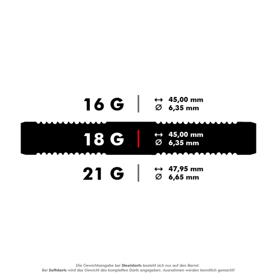 200240-Target-Phil-Taylor-Power-8Zero-Softdarts-5-18g Das Bild zeigt Produktangaben zu den Target Phil Taylor Power 8zero Softdarts. Die Darts wiegen 18 Gramm, sind 45,00 mm lang und haben einen Durchmesser von 6,35 mm.