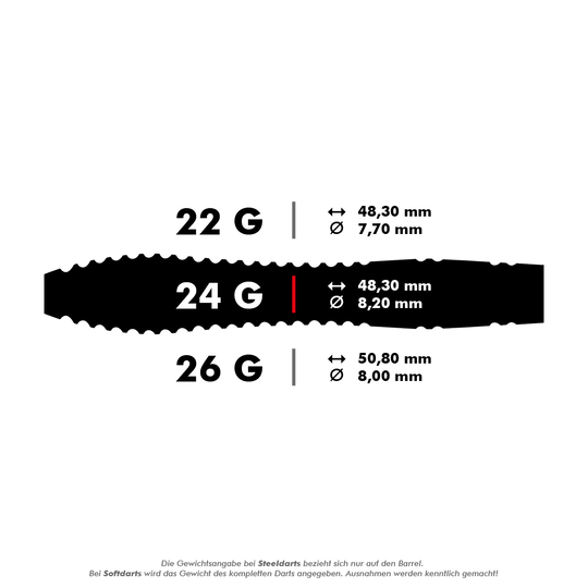 1436_Winmau_Dennis_Priestley_Special_Edition_Steeldarts_5_24glTQWilsuoy0om Das Bild zeigt die Winmau Dennis Priestley Special Edition Steeldarts in drei verschiedenen Gewichten: 22 g, 24 g und 26 g. Die Abmessungen der Darts sind jeweils angegeben, inklusive Länge und Durchmesser.