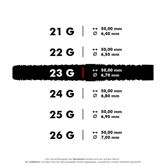 HA16990-Harrows-Wolfram-Infinity-97-Tungsten-Steeldarts-5-23g Das Bild zeigt verschiedene Gewichts- und Größenangaben der Harrows Wolfram Infinity 97% Tungsten Steeldarts. Für das Gewicht von 23 Gramm beträgt die Länge 50,00 mm und der Durchmesser 6,70 mm.