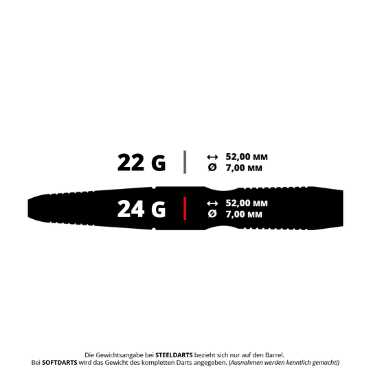 Stalowe lotki Byki Brian Raman G2 Abgebildet ist ein Steeldart-Produkt. Das Bild zeigt vermutlich ein Modell namens 14742 Bulls Brian Ramam G2 Steeldarts 5 24g.