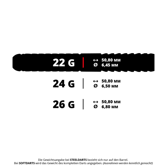 Ocelové šipky Red Dragon Gerwyn Price Glacier Das Bild zeigt die technischen Daten von Red Dragon Gerwyn Price Glacier Steeldarts in den Gewichten 22g, 24g und 26g. Für alle Gewichte beträgt die Länge 50,80 mm, während der Durchmesser je nach Gewicht variiert.