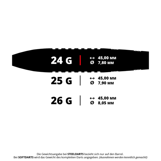 Ein Bild zeigt ein Steeldart mit dem Dateinamen BT0040_Bullet_Cage_Steeldarts_5_24g_(1). Der Dartpfeil liegt quer auf weißem Hintergrund.