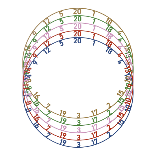 Abgebildet ist das Bulls NL Zahlenring Number Ring Set mit 5 unterschiedlichen Farben. Es eignet sich zum Austausch von Zahlenringen an Dartscheiben.
