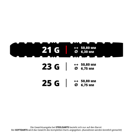 Dardos de acero cónicos Red Dragon Paradym Das Bild zeigt drei verschiedene Gewichtsvarianten von Steeldarts: 21 g, 23 g und 25 g. Alle Varianten haben eine Länge von 50,80 mm, wobei der Durchmesser bei 21 g 6,30 mm und bei 23 g sowie 25 g jeweils 6,75 mm beträgt.