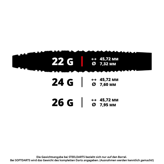 Zu sehen ist ein Steeldart mit einer speziellen Form. Die Datei heißt RD3031_RedDragon_Sable_Bomb_SP_Steeldarts_5_22g.