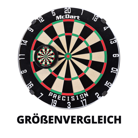 Porte-fléchettes McDart Precision Mini Dartboard Das Bild zeigt zwei McDart Präzisions-Dartscheiben in unterschiedlichen Größen übereinandergelegt. Im Vordergrund ist eine kleine Mini-Dartscheibe auf einer großen Dartscheibe zu sehen.