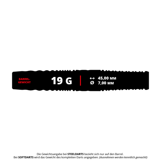 Dardos blandos Target Japan Cathy Leung Charis GEN5 - 19 g Das Bild zeigt die Produktdaten der "Target Japan Cathy Leung Charis GEN5 Softdarts - 19g". Die Darts haben ein Barrel-Gewicht von 19 Gramm, eine Länge von 45,00 mm und einen Durchmesser von 7,00 mm.
