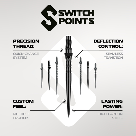 Winmau Switch Point Groove steel dart tips - Silver Effect Abgebildet sind die Winmau Switch Point Smooth Steeldartspitzen - Silver Effect. Die Dartspitzen sind silberfarben und haben eine glatte Oberfläche.