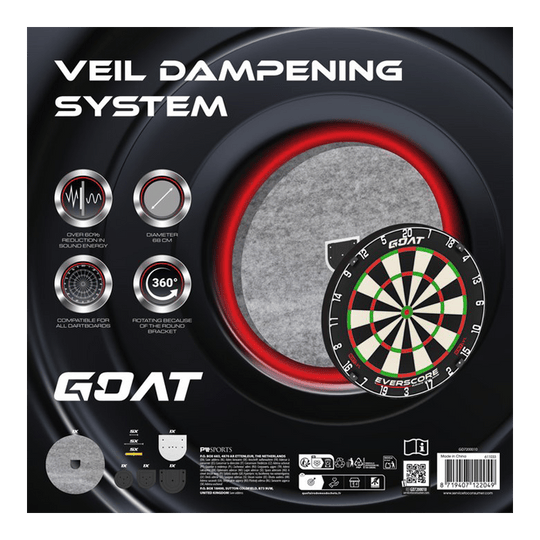 System wygłuszania dźwięków za pomocą zasłony tłumiącej GOAT Hier ist das GOAT Silencer Veil Dampening Schallschutz System abgebildet. Das System hilft, Lärm zu dämpfen.