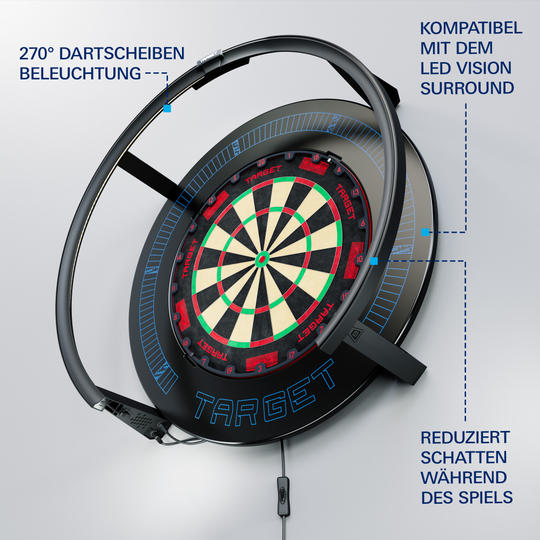 Target Corona Vision 2 Beleuchtungssystem Target Corona Vision 2 Beleuchtungssystem