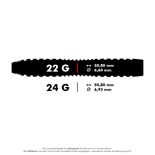 Šipky Winmau Joe Cullen Rockstar Series RS1 ocelové Das Bild zeigt die Maße von Steeldarts der Joe Cullen Rockstar Series in zwei Gewichtsklassen. Die 22g-Darts sind 50,80 mm lang und 6,60 mm im Durchmesser, während die 24g-Darts ebenfalls 50,80 mm lang, aber 6,93 mm im Durchmesser sind.